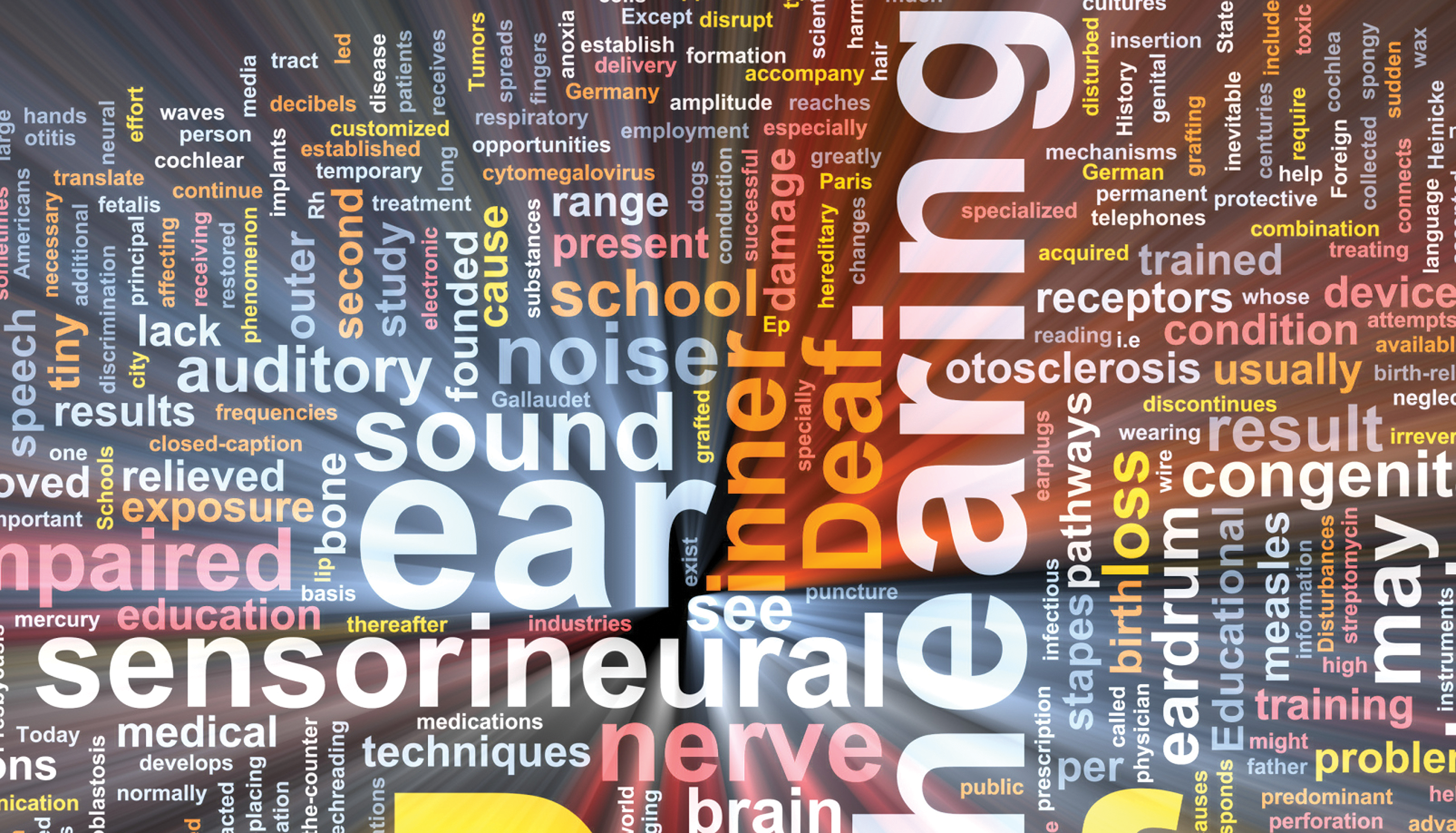 hard of hearing word cloud